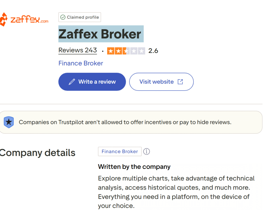 Zaffex Broker 